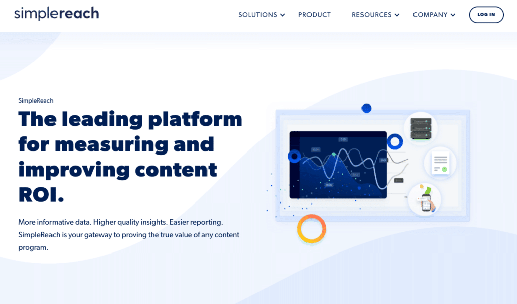 simplereach das Content-ROI-Tool