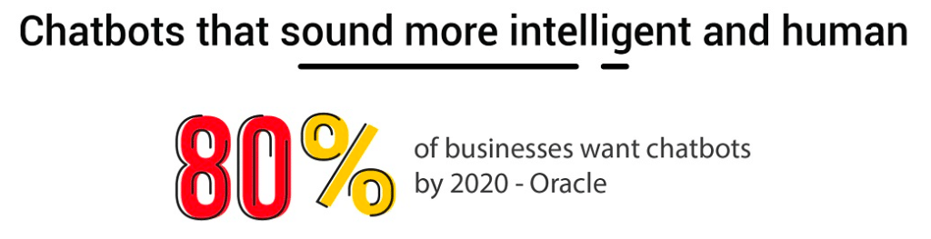 ما هو تسويق النمو؟ استراتيجيات وتكتيكات النمو 8