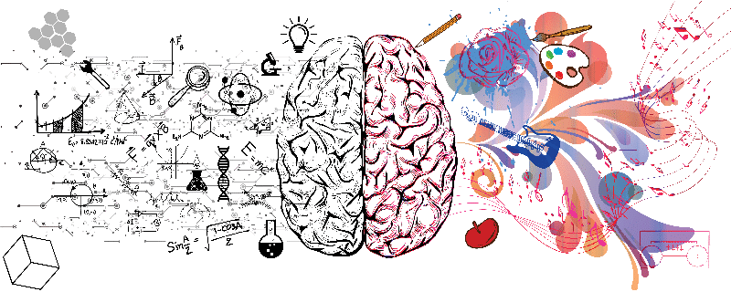 creatividad y pensamiento convergente