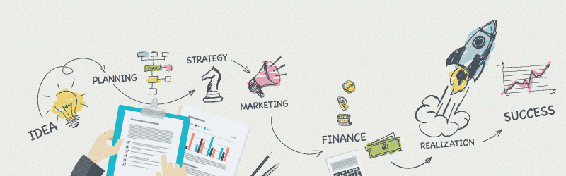 wskaźniki modelu biznesowego freemium