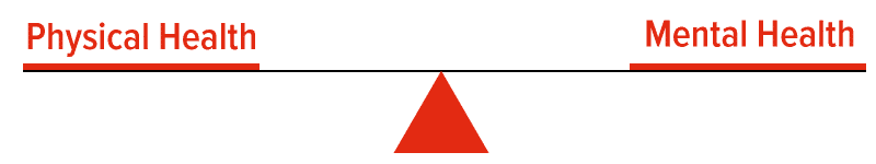 社内起業家の特徴