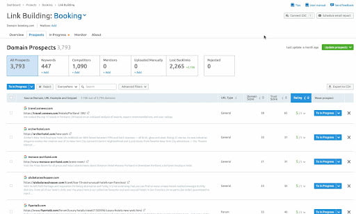 เครื่องมือเผยแพร่บล็อกเกอร์ mailshake