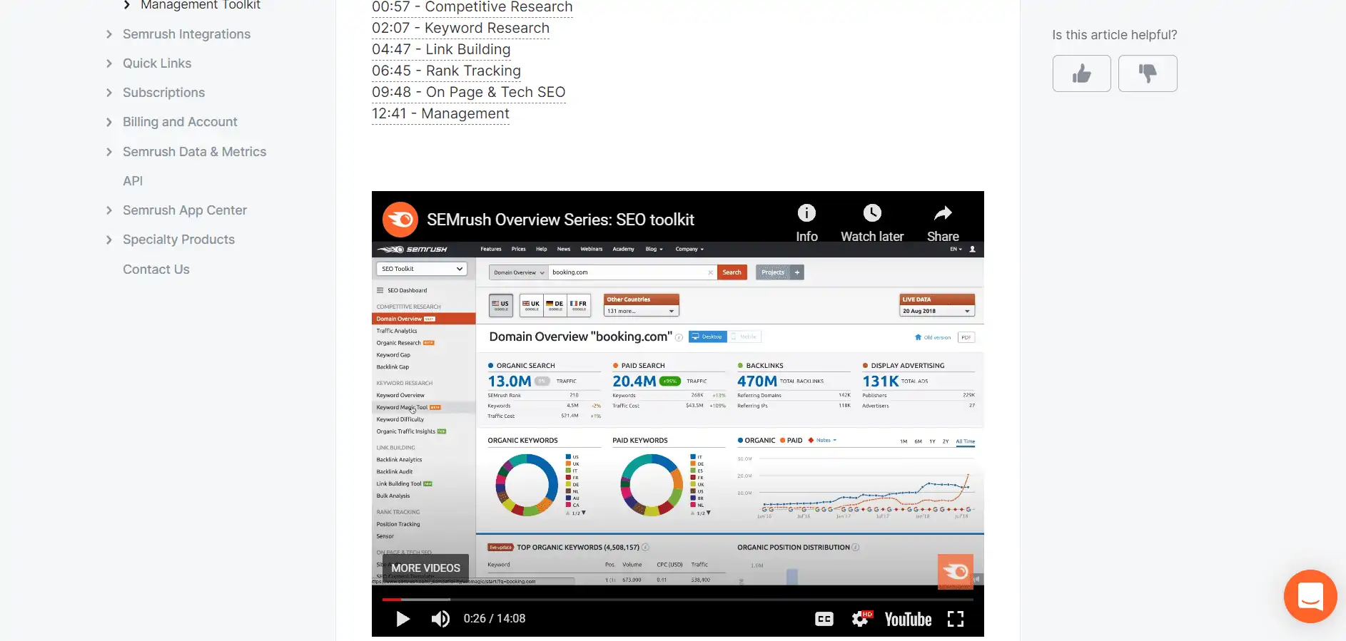 Semrush-Video-Screenshot Semrush post its explanatory videos both on the website and on YouTube