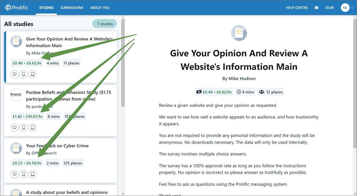 prolifico potere di guadagno
