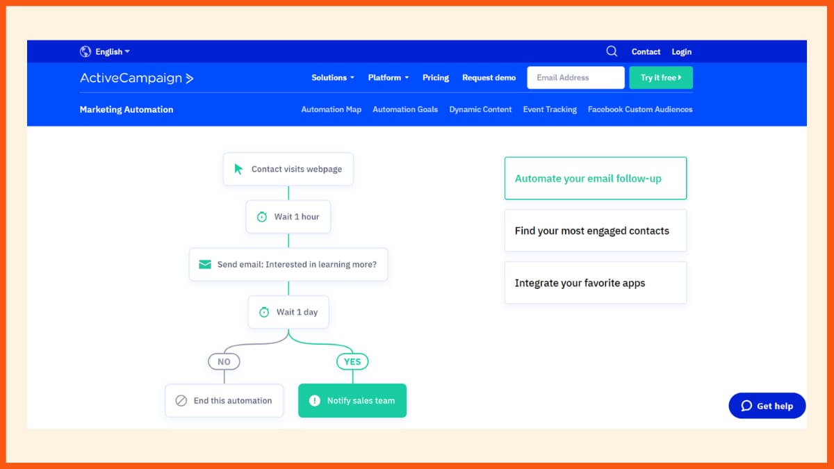Campagna attiva - Strumento di automazione del marketing