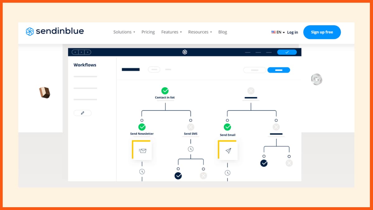 Strumento di automazione del marketing SendinBlue