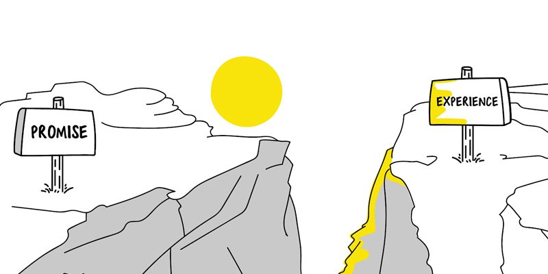 доверие к вашему бизнесу