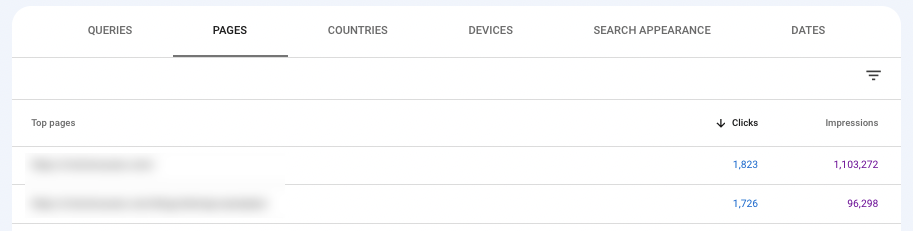 Screenshot der Top-Seiten für die lokale Keyword-Recherche in GSC