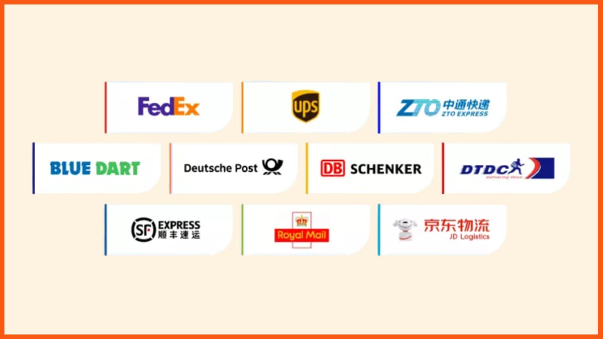 Firmy świadczące usługi międzynarodowych przewoźników pocztowych