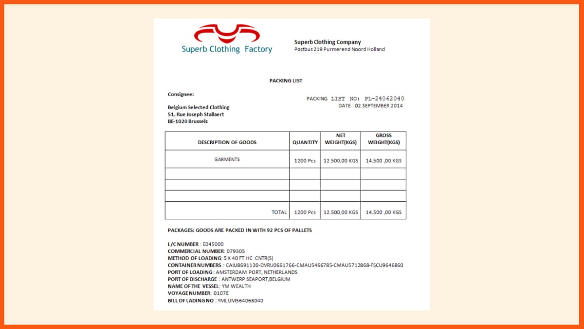 Lista szczegółów opakowania produktu