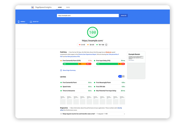 punteggio della velocità di caricamento della pagina