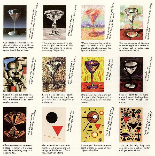 إدوارد توفت