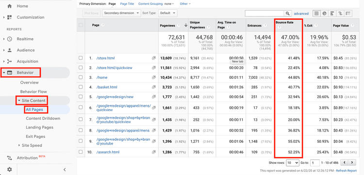 Trova la frequenza di rimbalzo per il tuo sito web in Google Analytics