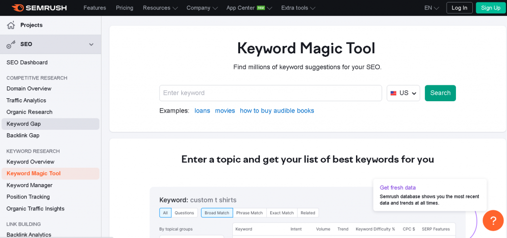 Semrush คำหลัก Magic Tool Semrush Keyword Magic Tool