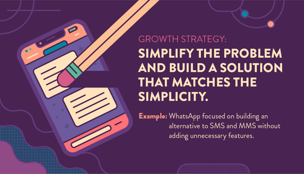 clevertap grafik zur wachstumsstrategie von whatsapp