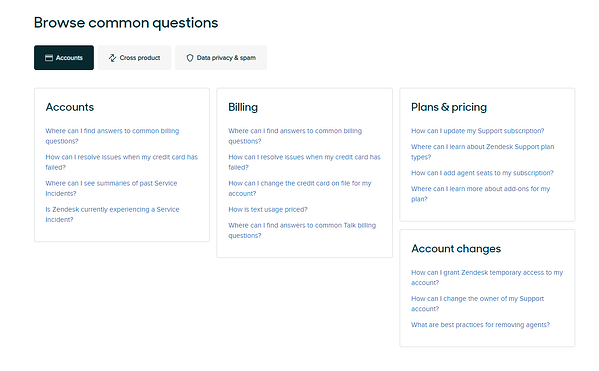 secțiunea de întrebări frecvente online