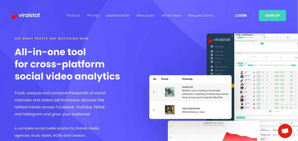 バイラルスタット ViralStat