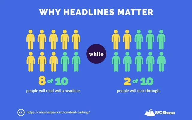 見出しが重要な理由