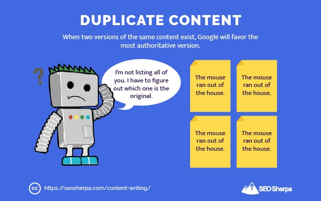 重複コンテンツ