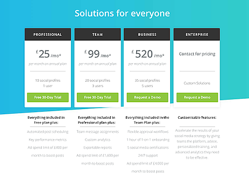 hoosuite 登陸頁面 2