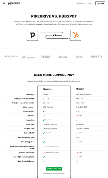 管道驅動登陸頁面