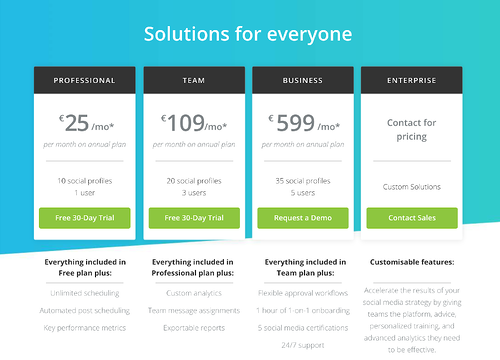 hoosuite 登陸頁面