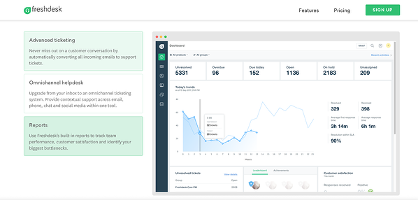 Freshdesk 登陸頁面