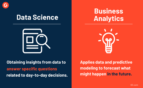Analityka biznesowa a nauka o danych