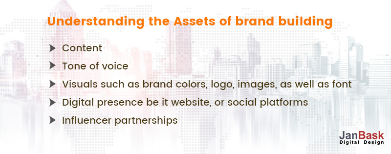 Marka oluşturma varlığı