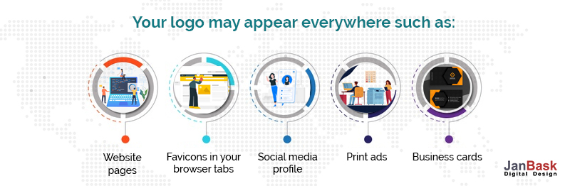 Lofo odak noktaları