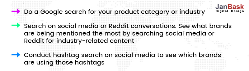 Marka için rekabet analizi