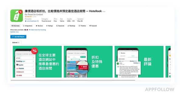 酒店應用語言 2