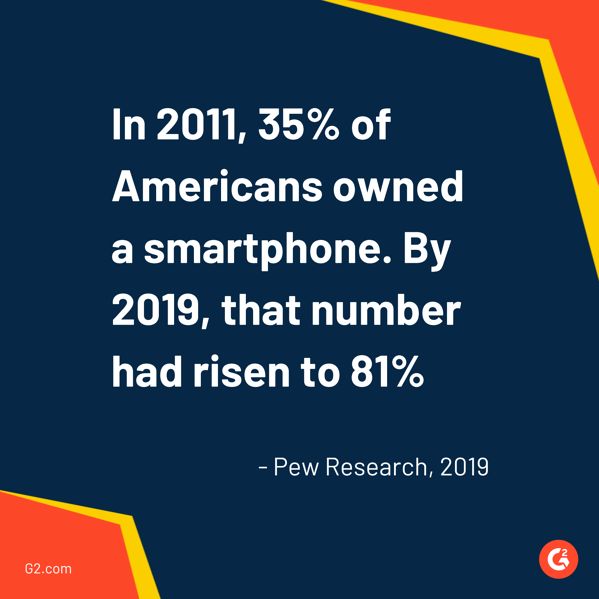 皮尤研究的移动统计数据