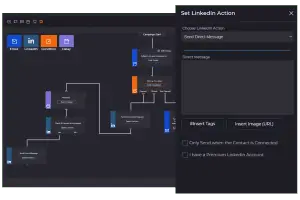 อีเมล-ลำดับ-linkedin ระบบอัตโนมัติ