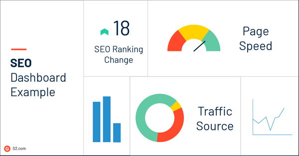 لوحة القيادة SEO