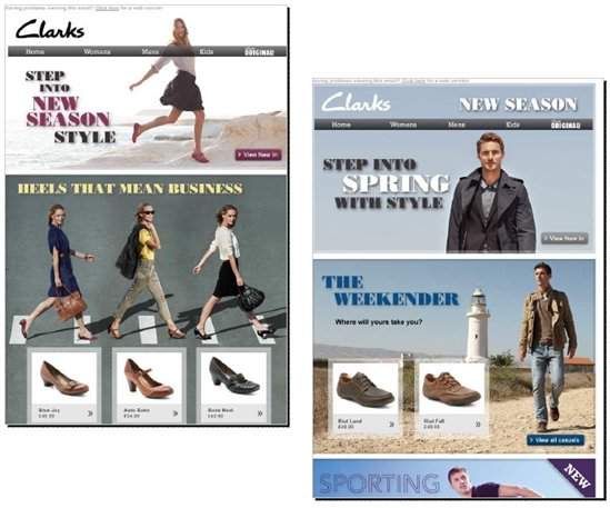 電子郵件營銷性別