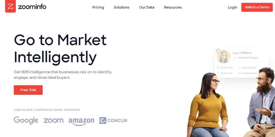 缩放信息 ZoomInfo