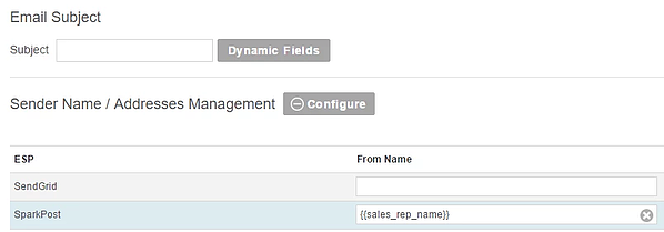imię i nazwisko nadawcy e-mail