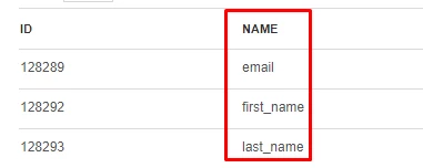 tagi personalizacyjne do poczty e-mail