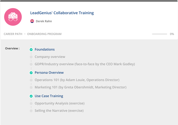 การฝึกอบรมการทำงานร่วมกันของ leadgenius