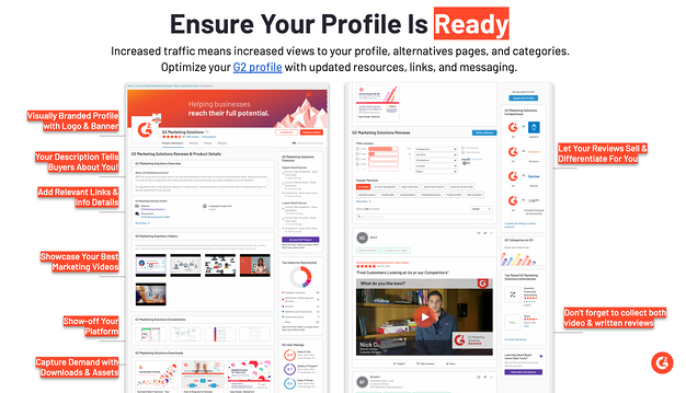 الصفحة المقصودة للملف الشخصي G2