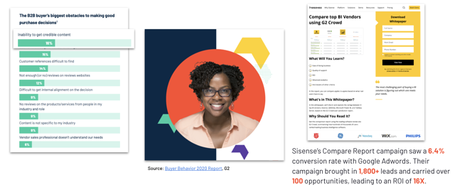 تقرير مقارنة sisense