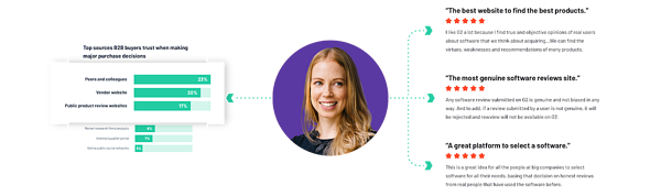 exemplo de revisão do usuário