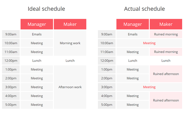 연달아 일정을 잡다