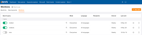 упоминает ahrefs