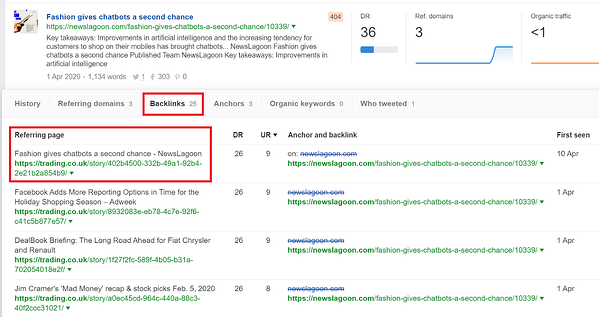 мода и чат-боты