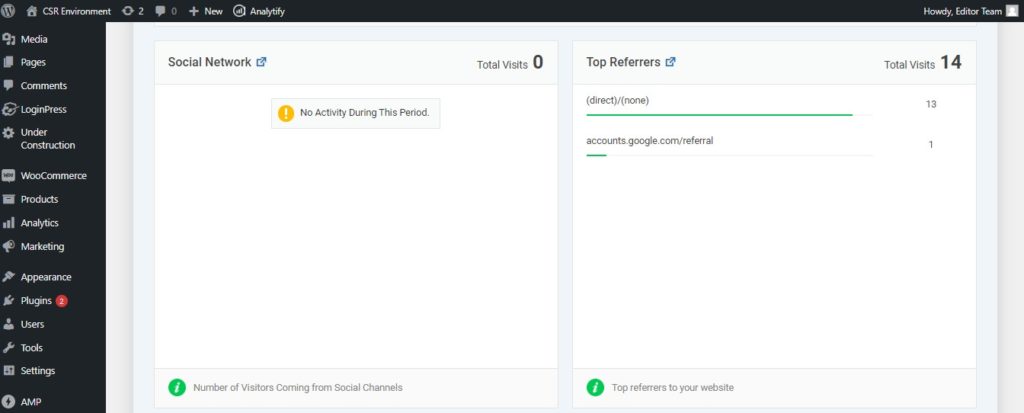 上位の紹介を分析する