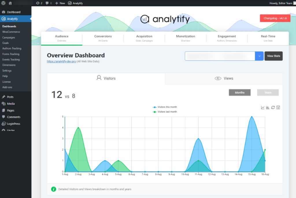 分析ダッシュボード