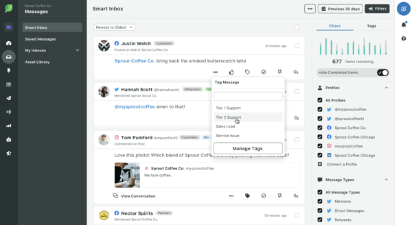 kiełkować przykład społeczny
