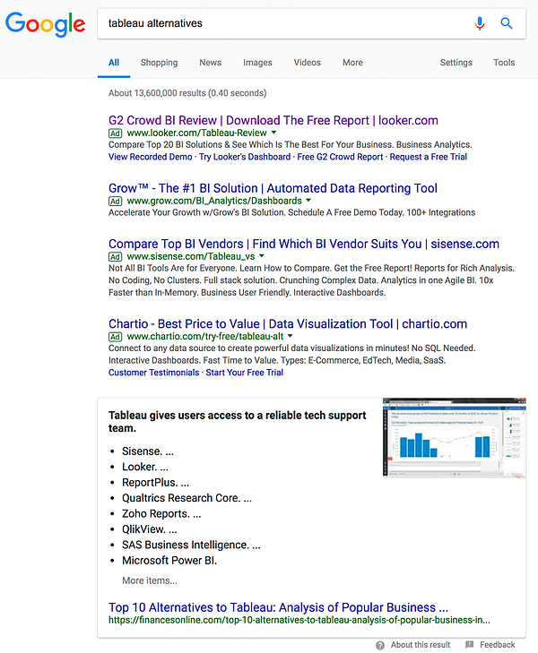 รายงานกริดและทางเลือกอื่นบน google